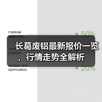 长葛废铝最新报价一览，行情走势全解析（图4）