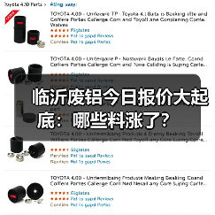 临沂废铝今日报价大起底：哪些料涨了？（图3）