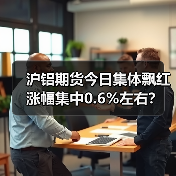 沪铝期货今日集体飘红 涨幅集中0.6%左右?(图4) 沪铝期货今日集体飘红 涨幅集中0.6%左右?(图4)
