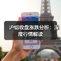 沪铝收盘涨跌分析：深度行情解读（图3）