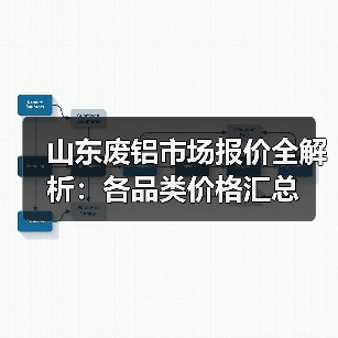 山东废铝市场报价全解析:各品类价格汇总(图2) 山东废铝市场报价全解析:各品类价格汇总(图2)