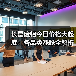 长葛废铝今日价格大起底：各品类涨跌全解析（图4）