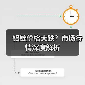 铝锭价格大跌？市场行情深度解析（图2）