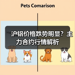 沪铝价格跌势明显？主力合约行情解析（图3）