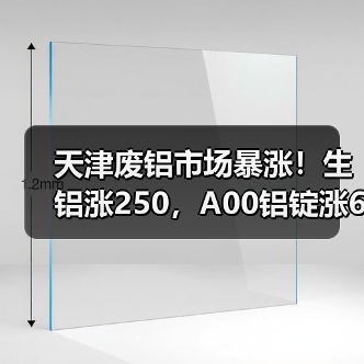 天津废铝市场暴涨！生铝涨250，A00铝锭涨620（图3）