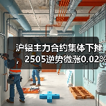 沪铝主力合约集体下挫，2505逆势微涨0.02%引关注（图3）