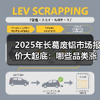 2025年长葛废铝市场报价大起底:哪些品类涨价?(图3) 2025年长葛废铝市场报价大起底:哪些品类涨价?(图3)