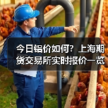 今日铝价如何?上海期货交易所实时报价一览(图2) 今日铝价如何?上海期货交易所实时报价一览(图2)
