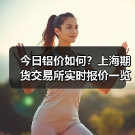 今日铝价如何?上海期货交易所实时报价一览(图4) 今日铝价如何?上海期货交易所实时报价一览(图4)