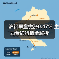 沪铝早盘微涨0.47% 主力合约行情全解析（图3）