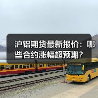 沪铝期货最新报价：哪些合约涨幅超预期？（图1）