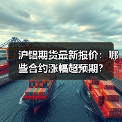 沪铝期货最新报价：哪些合约涨幅超预期？（图4）
