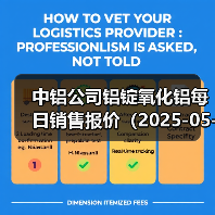 中铝公司铝锭氧化铝每日销售报价（2025-05-30）（图1）