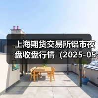 沪铝期货价格持续下跌，最新行情如何？-辰飞雨金世优机械工程
