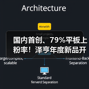 国内首创、79%平板上粉率!泽亨年度新品开启中国智慧涂装本土化征程(图4) 国内首创、79%平板上粉率!泽亨年度新品开启中国智慧涂装本土化征程(图4)
