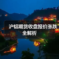 沪铝期货收盘报价涨跌全解析（图1）