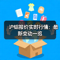 沪铝报价实时行情：最新变动一览（图1）