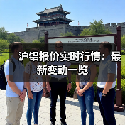 沪铝报价实时行情：最新变动一览（图3）