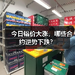 今日铝价大涨，哪些合约逆势下跌？（图2）