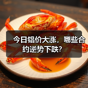 今日铝价大涨，哪些合约逆势下跌？（图3）