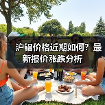 沪铝价格近期如何？最新报价涨跌分析（图3）