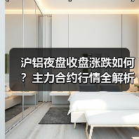 沪铝夜盘收盘涨跌如何？主力合约行情全解析（图4）