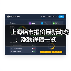 上海铝市报价最新动态：涨跌详情一览（图1）