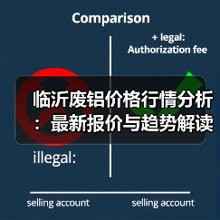 临沂废铝价格行情分析：最新报价与趋势解读（图4）