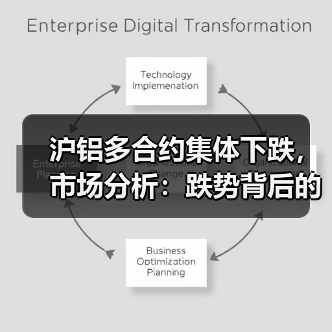 沪铝多合约集体下跌，市场分析：跌势背后的逻辑是什么？（图2）