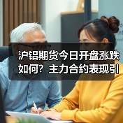 沪铝期货今日开盘涨跌如何？主力合约表现引关注（图4）