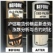 沪铝期货价格最新走势：涨跌分析与合约对比（图1）