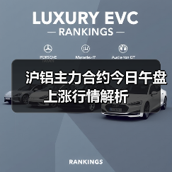 沪铝主力合约今日午盘上涨行情解析（图4）