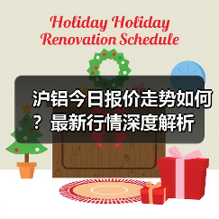 沪铝今日报价走势如何？最新行情深度解析（图4）