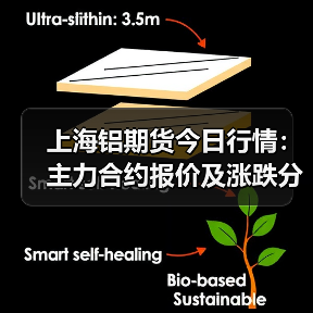 上海铝期货今日行情：主力合约报价及涨跌分析（图1）