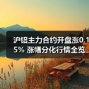 沪铝主力合约开盘涨0.15% 涨幅分化行情全览（图1）