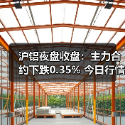 沪铝夜盘收盘：主力合约下跌0.35% 今日行情如何？（图4）