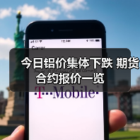 今日铝价集体下跌 期货合约报价一览（图2）
