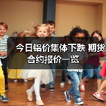 今日铝价集体下跌 期货合约报价一览（图3）