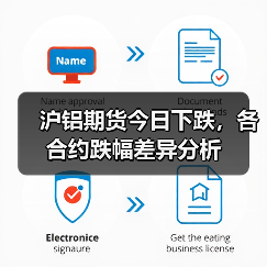 沪铝期货今日下跌，各合约跌幅差异分析（图1）