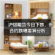 沪铝期货今日下跌，各合约跌幅差异分析（图3）