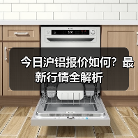 今日沪铝报价如何？最新行情全解析
