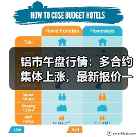 铝市午盘行情：多合约集体上涨，最新报价一览（图3）