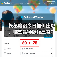 长葛废铝今日报价出炉，哪些品种涨幅显著？（图2）