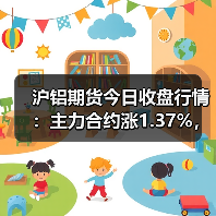沪铝期货今日收盘行情：主力合约涨1.37%，多合约上涨