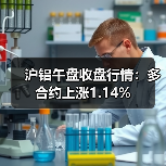 沪铝午盘收盘行情：多合约上涨1.14%（图2）