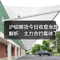 沪铝期货今日收盘涨跌解析：主力合约集体下挫（图3）