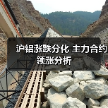 沪铝涨跌分化 主力合约领涨分析（图4）