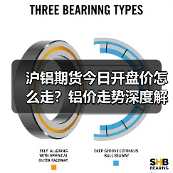 沪铝期货今日开盘价怎么走？铝价走势深度解读（图3）