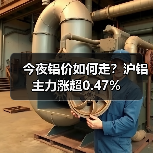 今夜铝价如何走？沪铝主力涨超0.47%（图2）