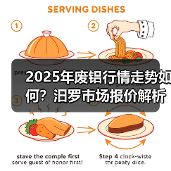 2025年废铝行情走势如何？汨罗市场报价解析（图3）